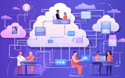 Breaking Down SRE: Principles And Best Practices